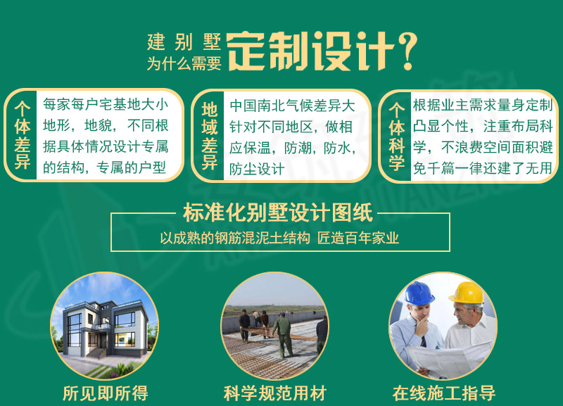建别墅为什么要定制设计.jpg 建别墅为什么要定制设计.jpg