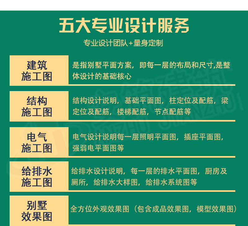 五大专业设计服务.jpg 五大专业设计服务.jpg